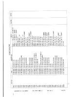 Preview for 32 page of Samtron SC-428VL+ Service Manual