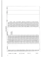 Preview for 34 page of Samtron SC-428VL+ Service Manual