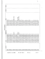 Preview for 35 page of Samtron SC-428VL+ Service Manual