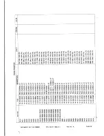 Preview for 36 page of Samtron SC-428VL+ Service Manual