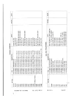 Preview for 38 page of Samtron SC-428VL+ Service Manual