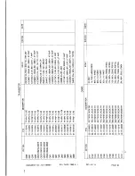 Preview for 40 page of Samtron SC-428VL+ Service Manual