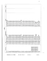 Preview for 41 page of Samtron SC-428VL+ Service Manual