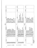 Preview for 42 page of Samtron SC-428VL+ Service Manual