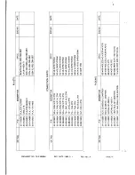 Preview for 43 page of Samtron SC-428VL+ Service Manual