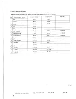 Preview for 46 page of Samtron SC-428VL+ Service Manual