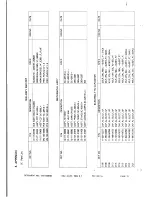 Предварительный просмотр 29 страницы Samtron SC-428VS+ Service Manual