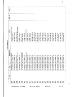 Предварительный просмотр 33 страницы Samtron SC-428VS+ Service Manual