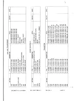 Предварительный просмотр 39 страницы Samtron SC-428VS+ Service Manual