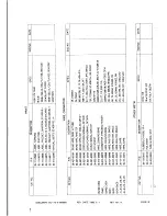 Предварительный просмотр 44 страницы Samtron SC-428VS+ Service Manual