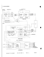 Preview for 19 page of Samtron SC-528UL Service Manual