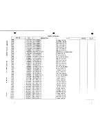 Preview for 30 page of Samtron SC-528UL Service Manual