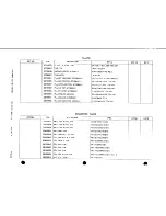 Preview for 41 page of Samtron SC-528UL Service Manual