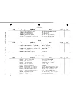 Preview for 42 page of Samtron SC-528UL Service Manual