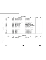 Preview for 43 page of Samtron SC-528UL Service Manual