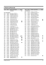 Preview for 19 page of Samtron SV-D91 Service Manual