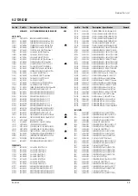 Preview for 21 page of Samtron SV-G92 Service Manual