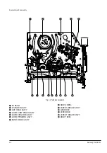 Preview for 39 page of Samtron SV-G92 Service Manual