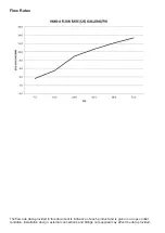 Preview for 5 page of Samuel Heath V621-TD Product Data Sheet