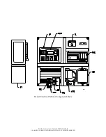 Preview for 42 page of SAMUEL JACKSON HG-1-1501 Service And Operation Manual