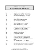 Предварительный просмотр 14 страницы SAMUEL JACKSON HO-7-1237 Service Manual