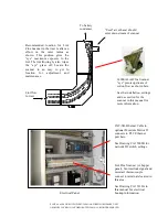 Preview for 50 page of SAMUEL JACKSON HU-SOUTHWEST-1480 Service Manual