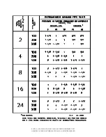 Preview for 63 page of SAMUEL JACKSON Humidaire Southwest Service Manual