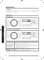 Preview for 36 page of Samung DV50T5300C User Manual