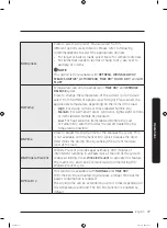 Preview for 37 page of Samung DV50T5300C User Manual