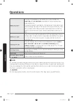 Preview for 38 page of Samung DV50T5300C User Manual