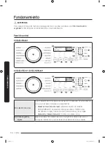 Preview for 96 page of Samung DV50T5300C User Manual