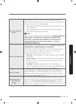 Preview for 97 page of Samung DV50T5300C User Manual