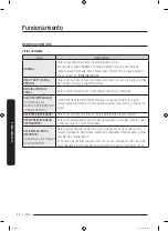 Preview for 100 page of Samung DV50T5300C User Manual