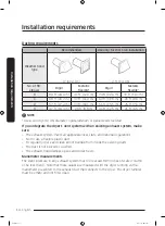 Preview for 14 page of Samung DVE50R5400W/A3 User Manual