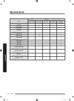 Preview for 44 page of Samung DVE50R5400W/A3 User Manual