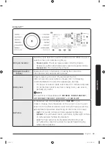 Предварительный просмотр 43 страницы Samung DVE55A7700 Series User Manual