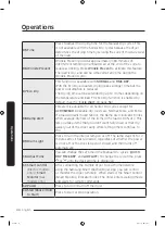 Предварительный просмотр 44 страницы Samung DVE55A7700 Series User Manual