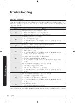 Предварительный просмотр 54 страницы Samung DVG54R7200 Series User Manual