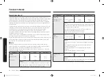 Preview for 30 page of Samung GE731K User Manual