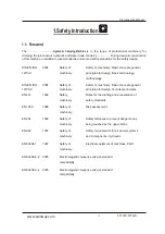 Preview for 3 page of SAMWAY FP120D Instruction Manual