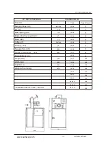 Preview for 12 page of SAMWAY FP120D Instruction Manual