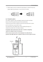 Предварительный просмотр 16 страницы SAMWAY FP120D Instruction Manual