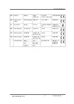 Preview for 31 page of SAMWAY FP120D Instruction Manual