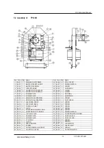 Preview for 34 page of SAMWAY FP120D Instruction Manual