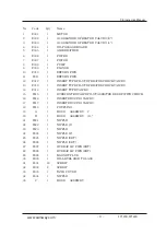 Preview for 37 page of SAMWAY FP120D Instruction Manual