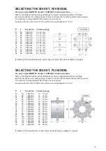 Предварительный просмотр 10 страницы SAMWAY P20NMS Operating Instructions Manual