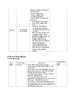 Preview for 24 page of Samwha DSP DSP-VIP-PL Manual