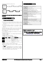 Preview for 4 page of Samwon ENG SU-105KRR Instruction Manual