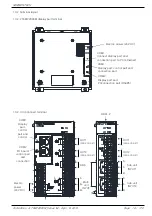 Preview for 20 page of Samwon Tech 3ch series Instruction Manual