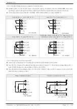 Preview for 25 page of Samwon Tech 3ch series Instruction Manual